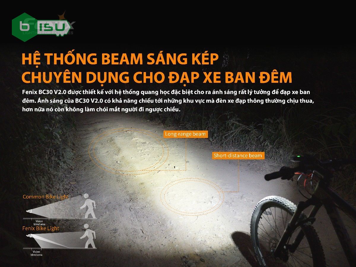 Đèn pin xe đạp FENIX BC30 V2.0 (2200 Lumens) Tặng kèm 2 pin sạc FENIX 18650 (2600mah)