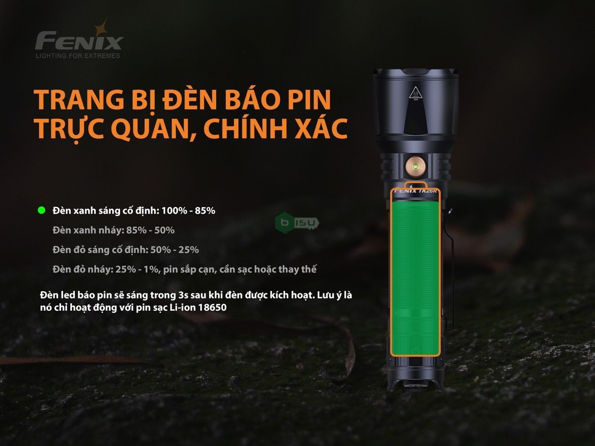 Đèn pin tác chiến FENIX TK26R (1500 Lumens)