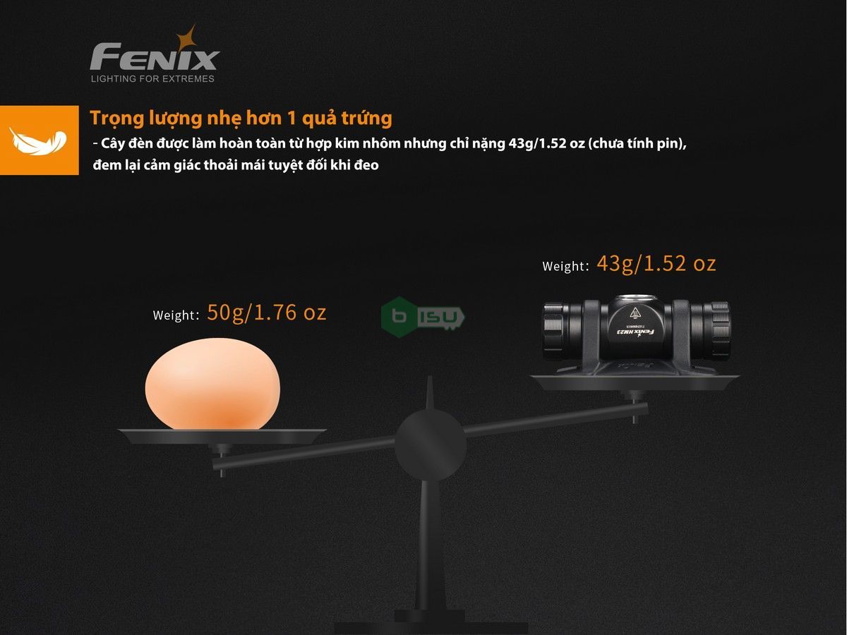 Đèn pin Fenix - HM23 - 240 Lumens (Ánh sáng vàng)