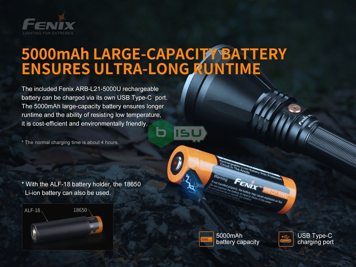 Đèn pin FENIX HT18 Hunting (1500 Lumens)