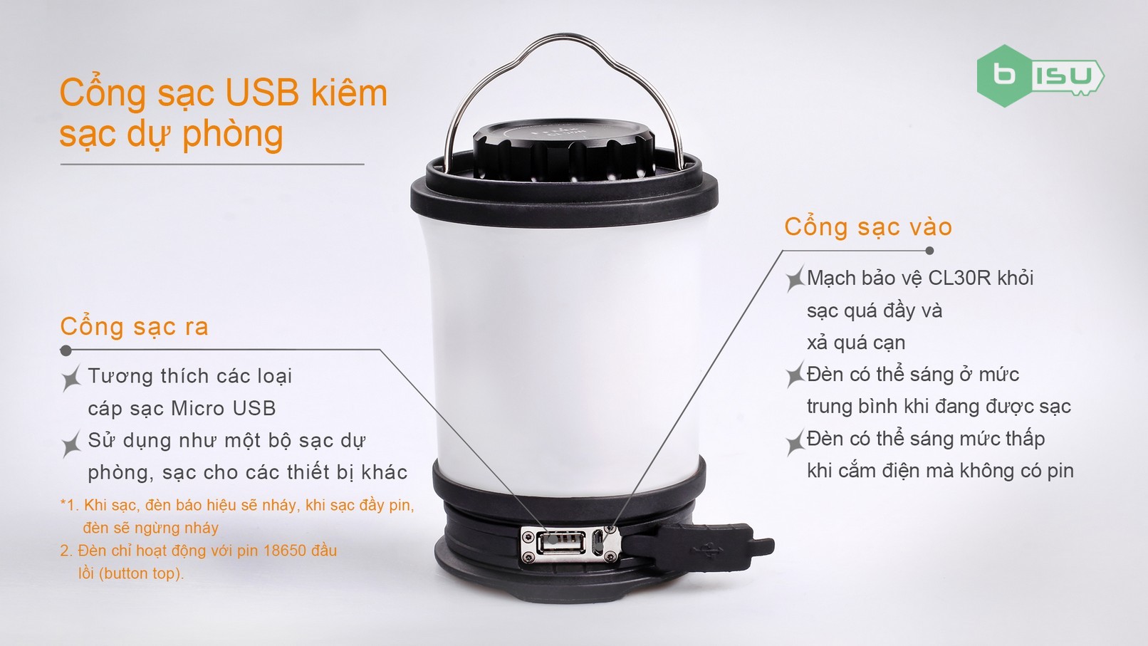 Đèn pin cắm trại FENIX CL30R (650 Lumens)