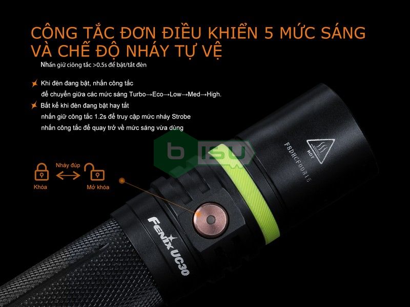 Đèn pin FENIX UC30 Version 2017 (1000 Lumens)