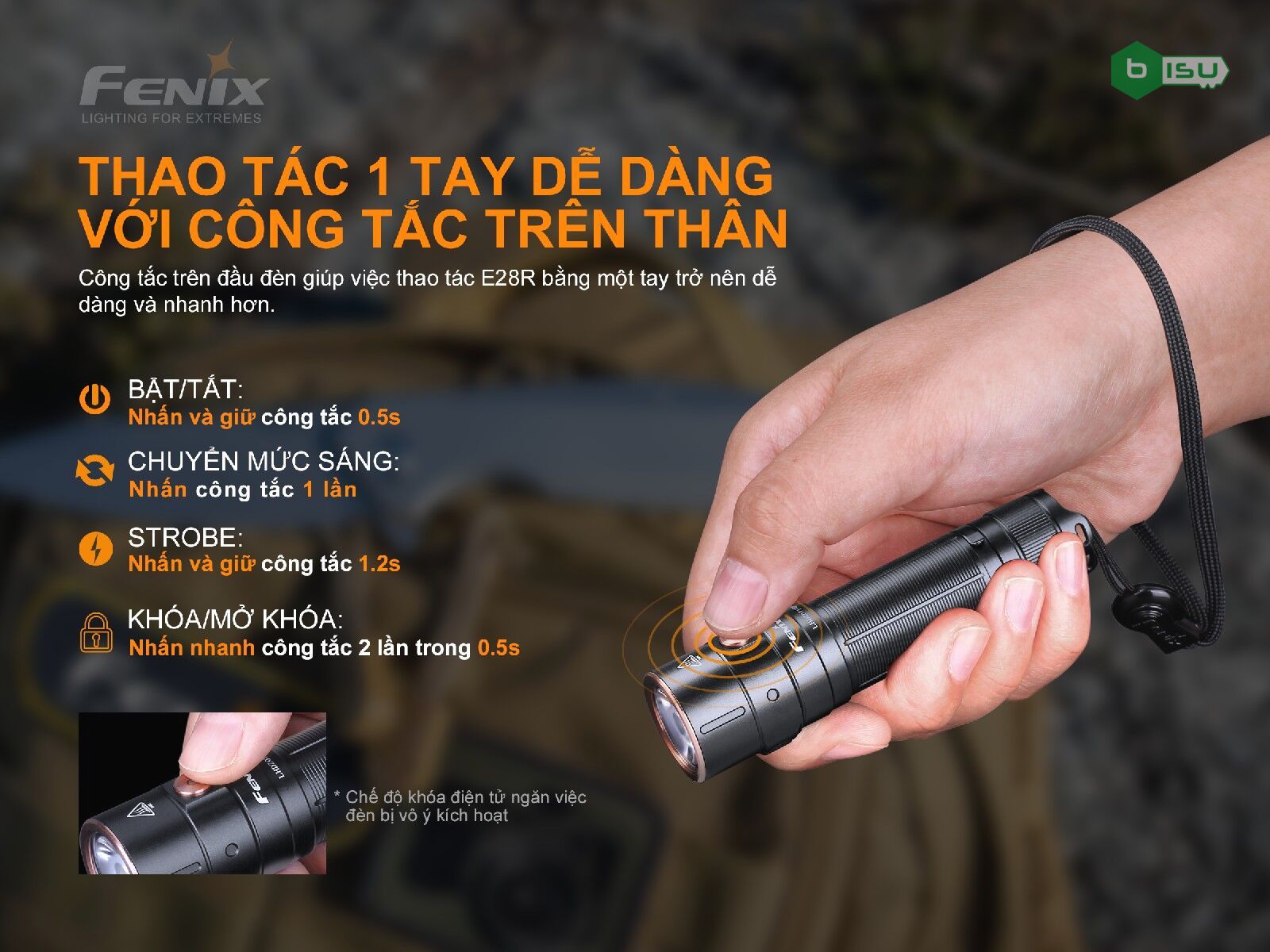 Đèn pin FENIX E28R (1500 Lumens)