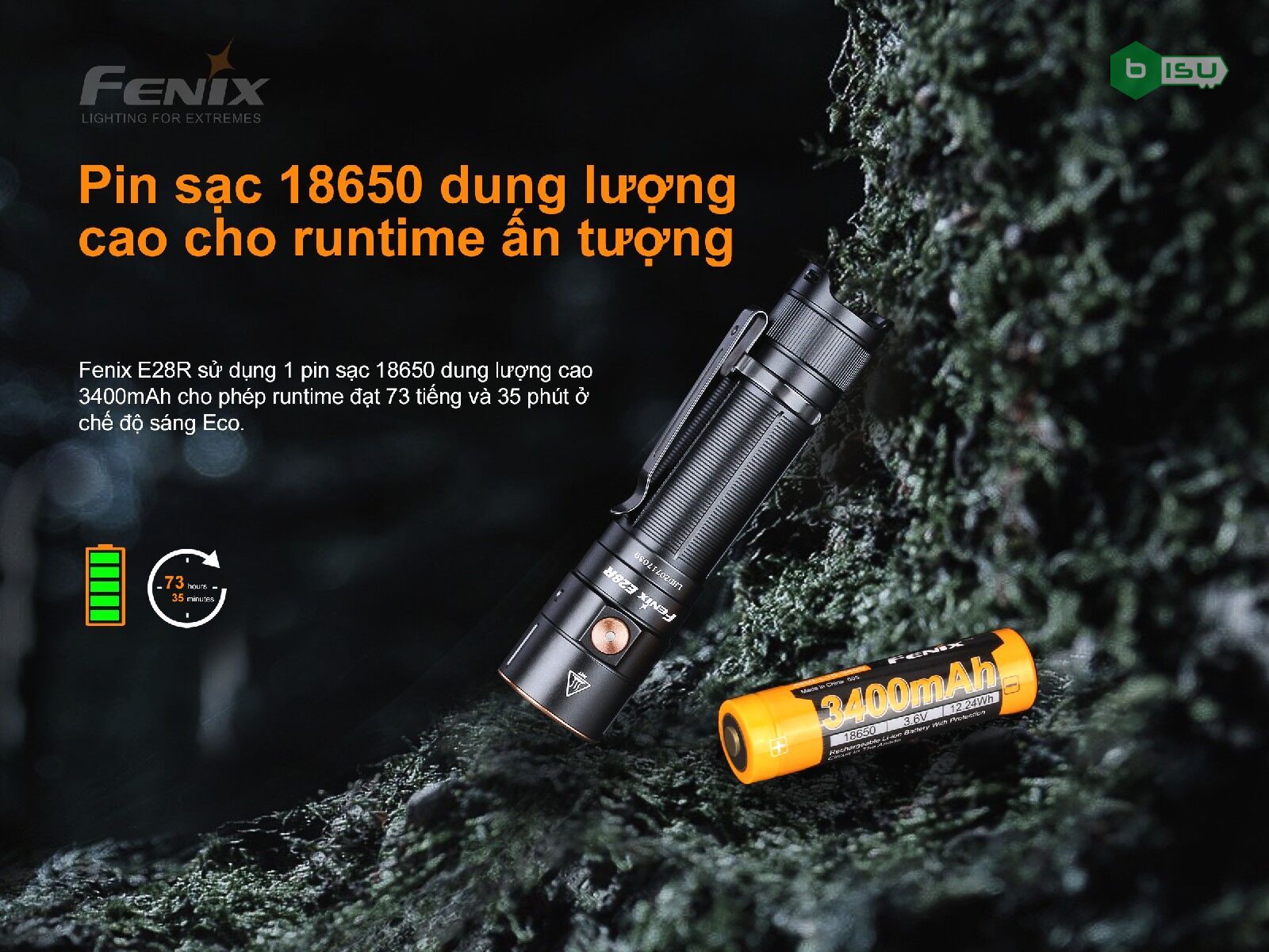 Đèn pin FENIX E28R (1500 Lumens)