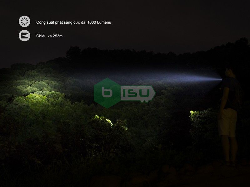 Đèn pin FENIX UC30 Version 2017 (1000 Lumens)