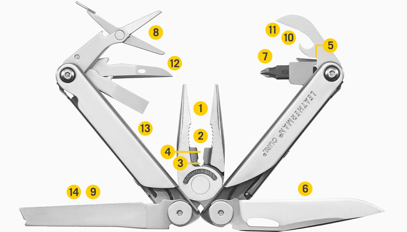 Kìm Đa Năng - Leatherman - CURL