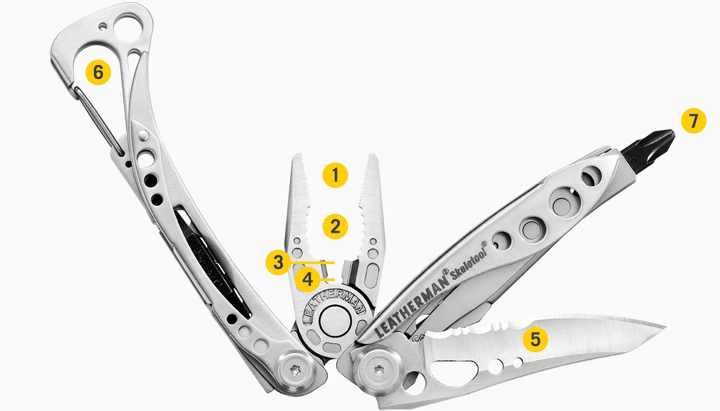 Pocket Leatherman - Skeletool