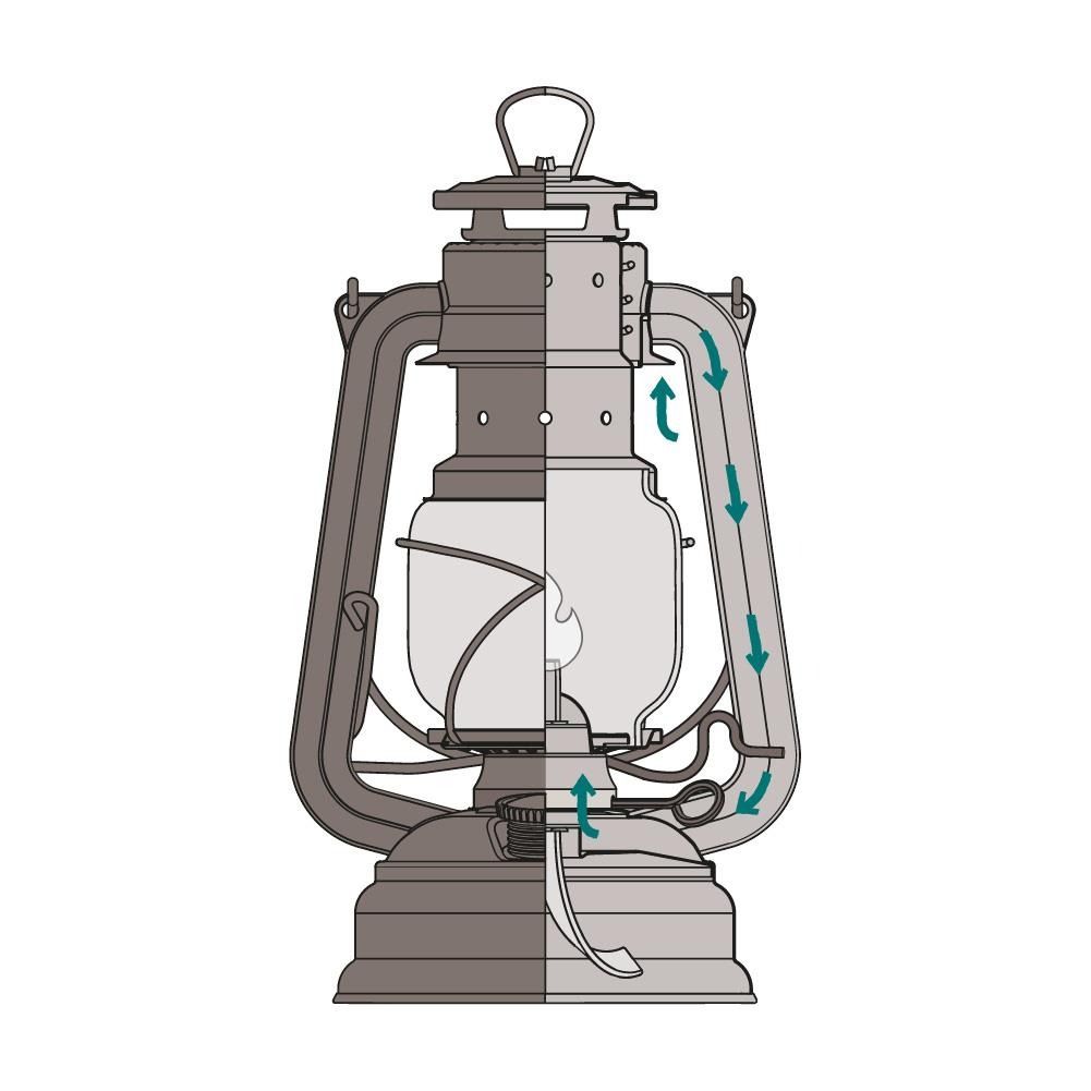 Đèn Bão Đèn Dầu Feuerhand Hurricane Lantern Baby Special 276