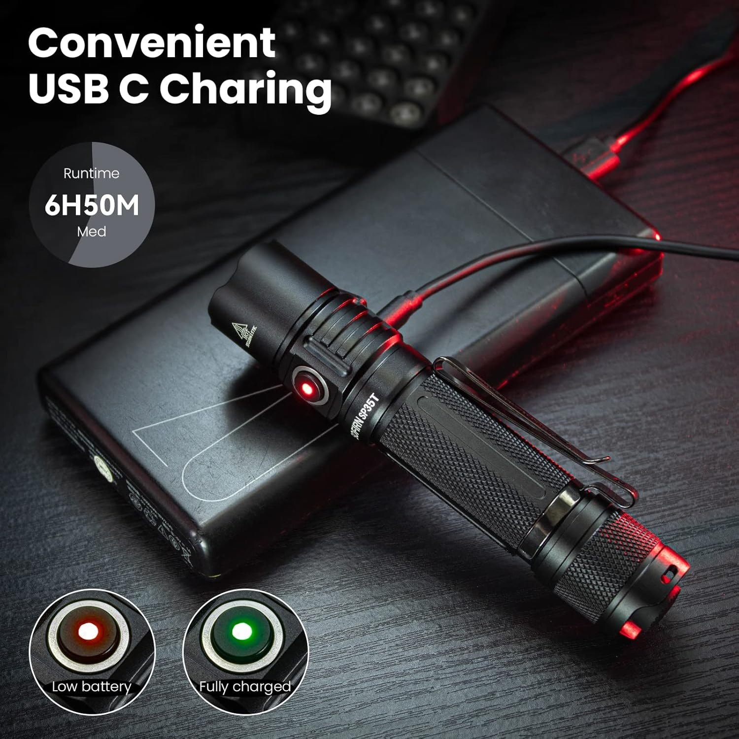 Đèn pin tác chiến SOFIRN SP35T (3800 Lumens - Pin 21700)