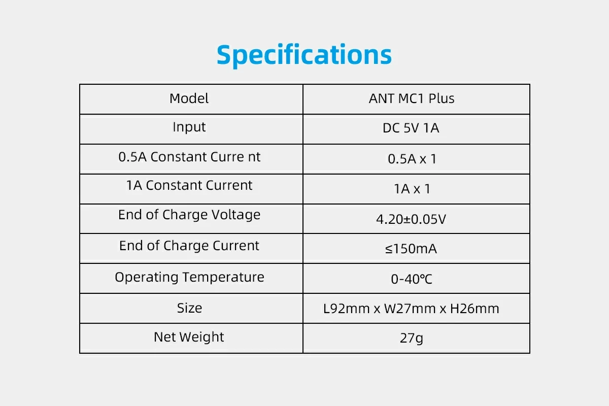 Sạc Pin đa năng XTAR MC1 Plus (1 Khe Sạc) - cổng Type-C