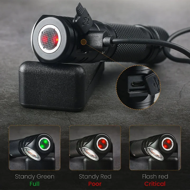 Đèn pin SOFIRN SP40A (1200 Lumens)