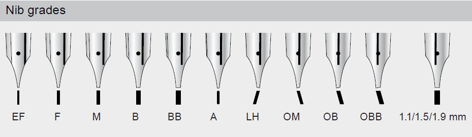 Bộ Quà Tặng - 4 in 1 - Lamy Studio - Piano Red Gloss - Ngòi F vàng 14K