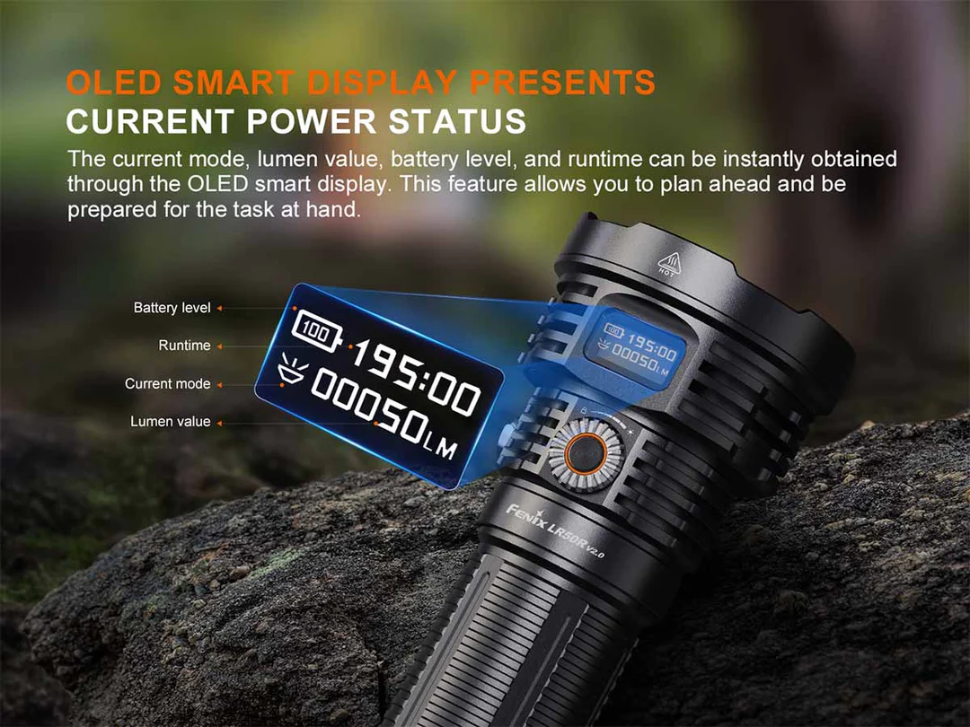 Đèn pin FENIX LR50R V2.0 (18000 Lumens)