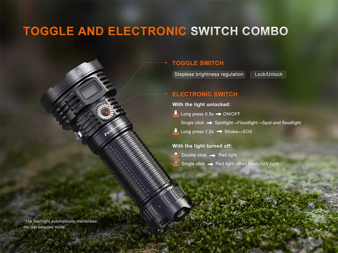 Đèn pin FENIX LR50R V2.0 (18000 Lumens)