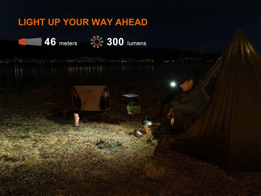 Đèn pin Fenix E04R (300 Lumens) - White