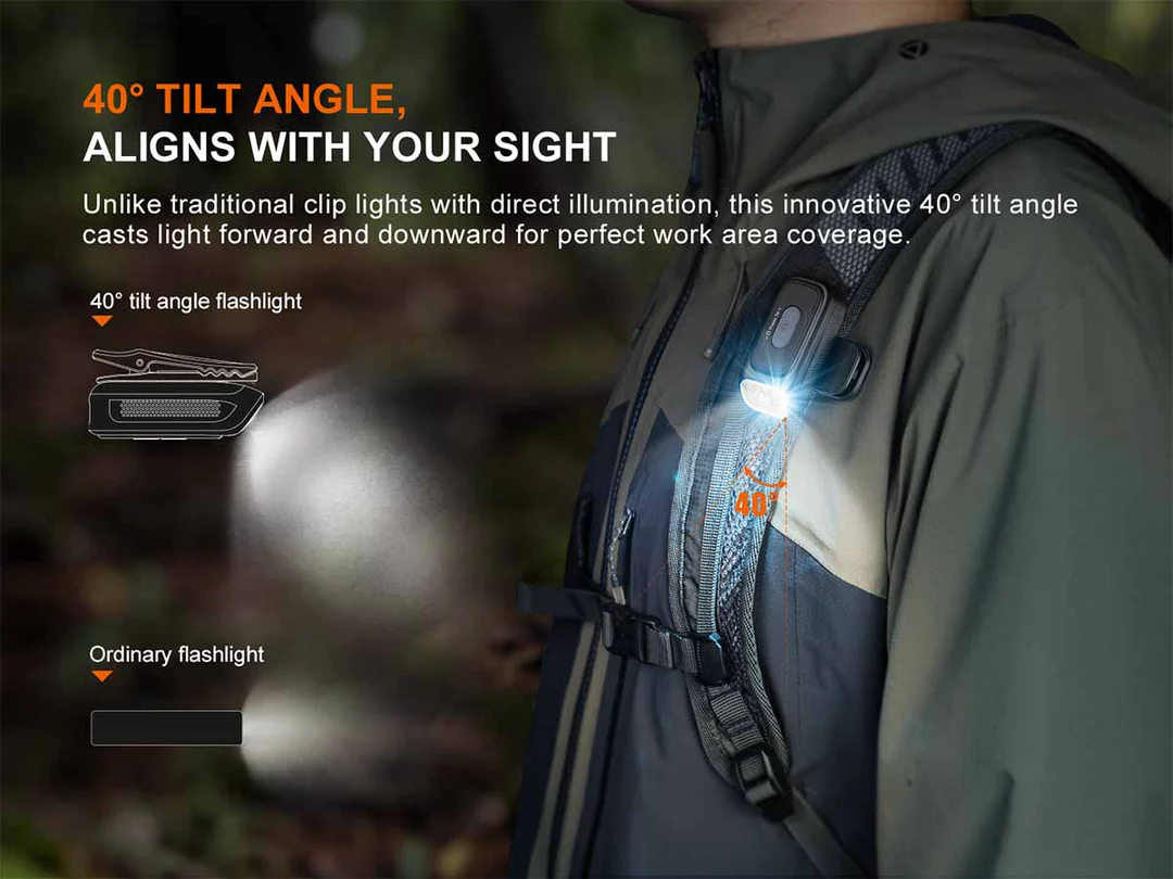 Đèn pin Fenix E04R (300 Lumens) - White