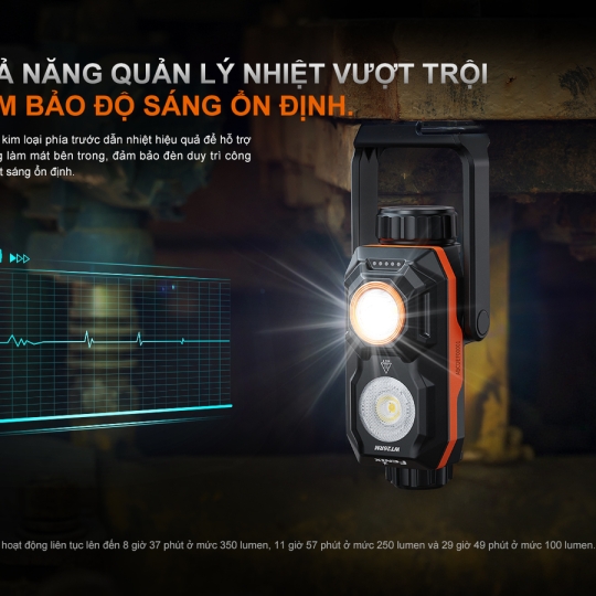 Đèn pin Fenix WT26RM - 2500 lumen
