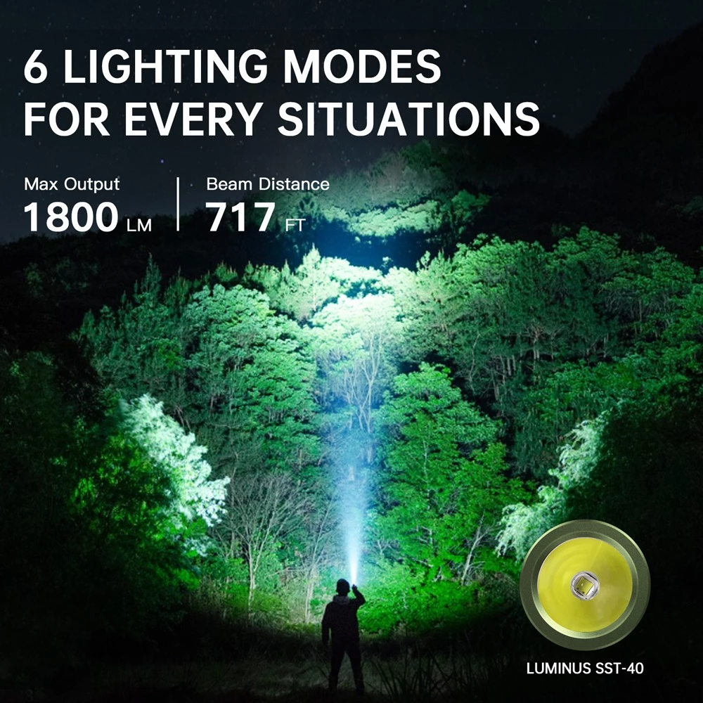Đèn pin SOFIRN SC18 (1800 lumens, sạc Type-C) - màu Green, kèm tản sáng trắng