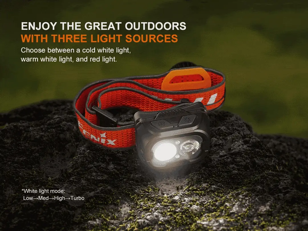 Đèn pin đội đầu FENIX HL18R-T V2.0 (800 Lumens) - màu Iceberg White