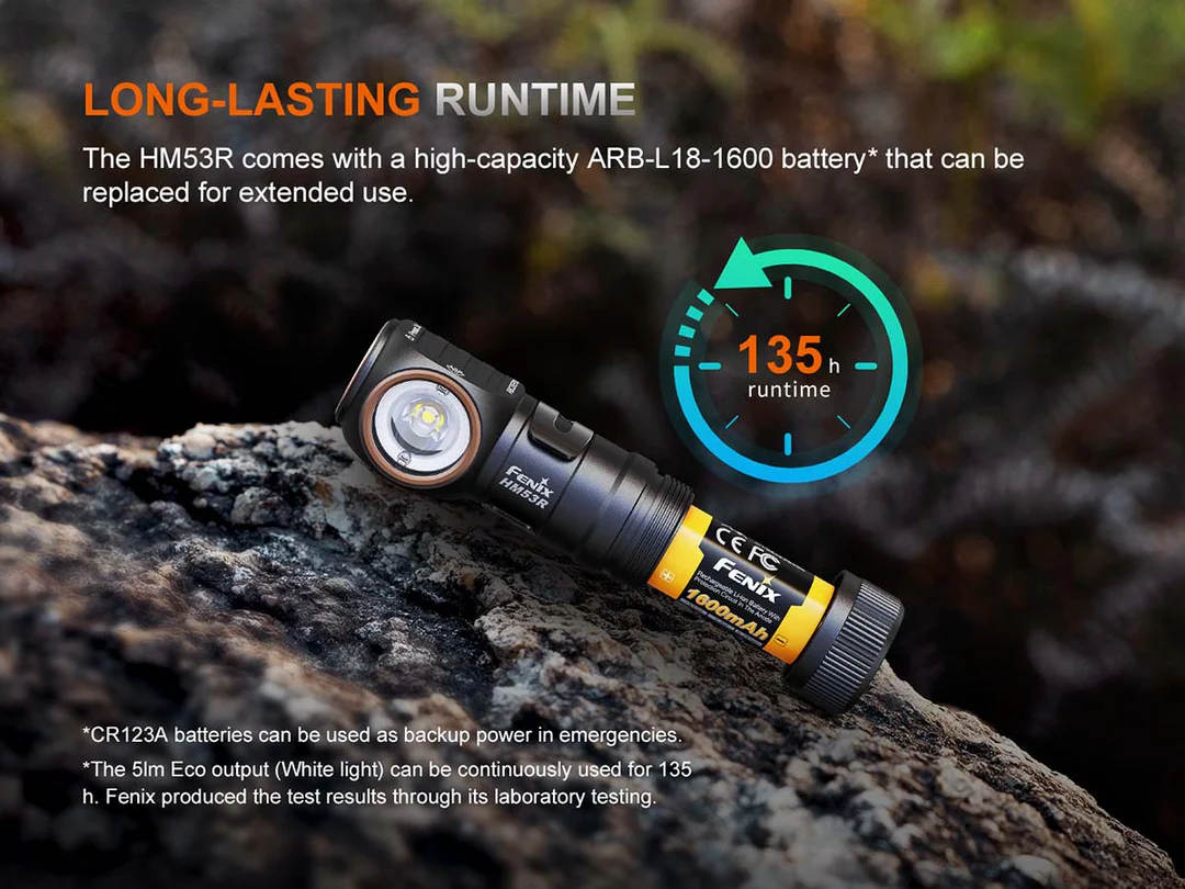 Đèn pin đội đầu FENIX HM53R (1200 Lumens) - Black