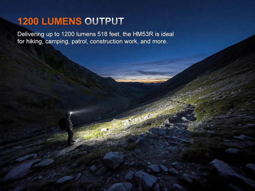 Đèn pin đội đầu FENIX HM53R (1200 Lumens) - Black