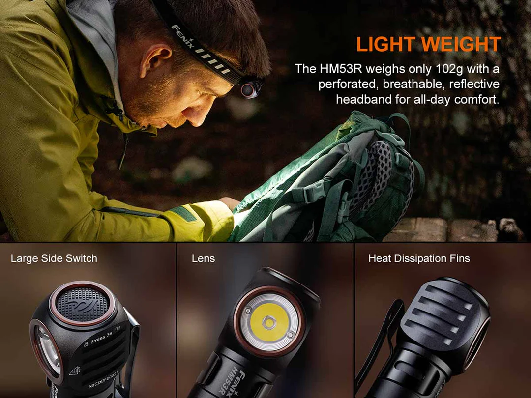 Đèn pin đội đầu FENIX HM53R (1200 Lumens) - Black