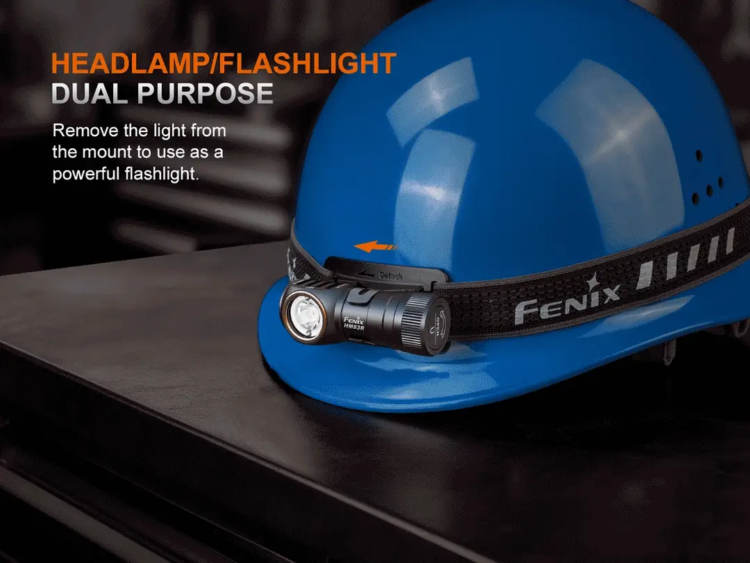 Đèn pin đội đầu FENIX HM53R (1200 Lumens) - Black