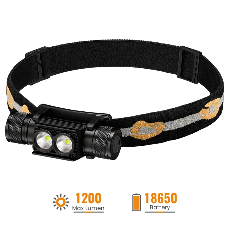 Đèn pin đội đầu Sofirn H25S (D25S) - 1200 Lumens, LED Luminus SST40