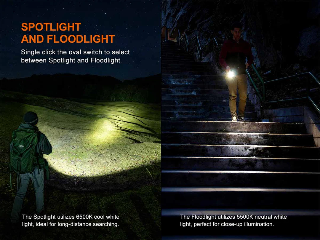 Đèn pin thân dẹt Fenix E08R UE (1600 Lumens) - tích hợp Laser xanh lá, Led đỏ