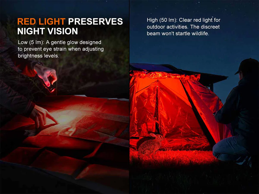 Đèn pin thân dẹt Fenix E08R UE (1600 Lumens) - tích hợp Laser xanh lá, Led đỏ