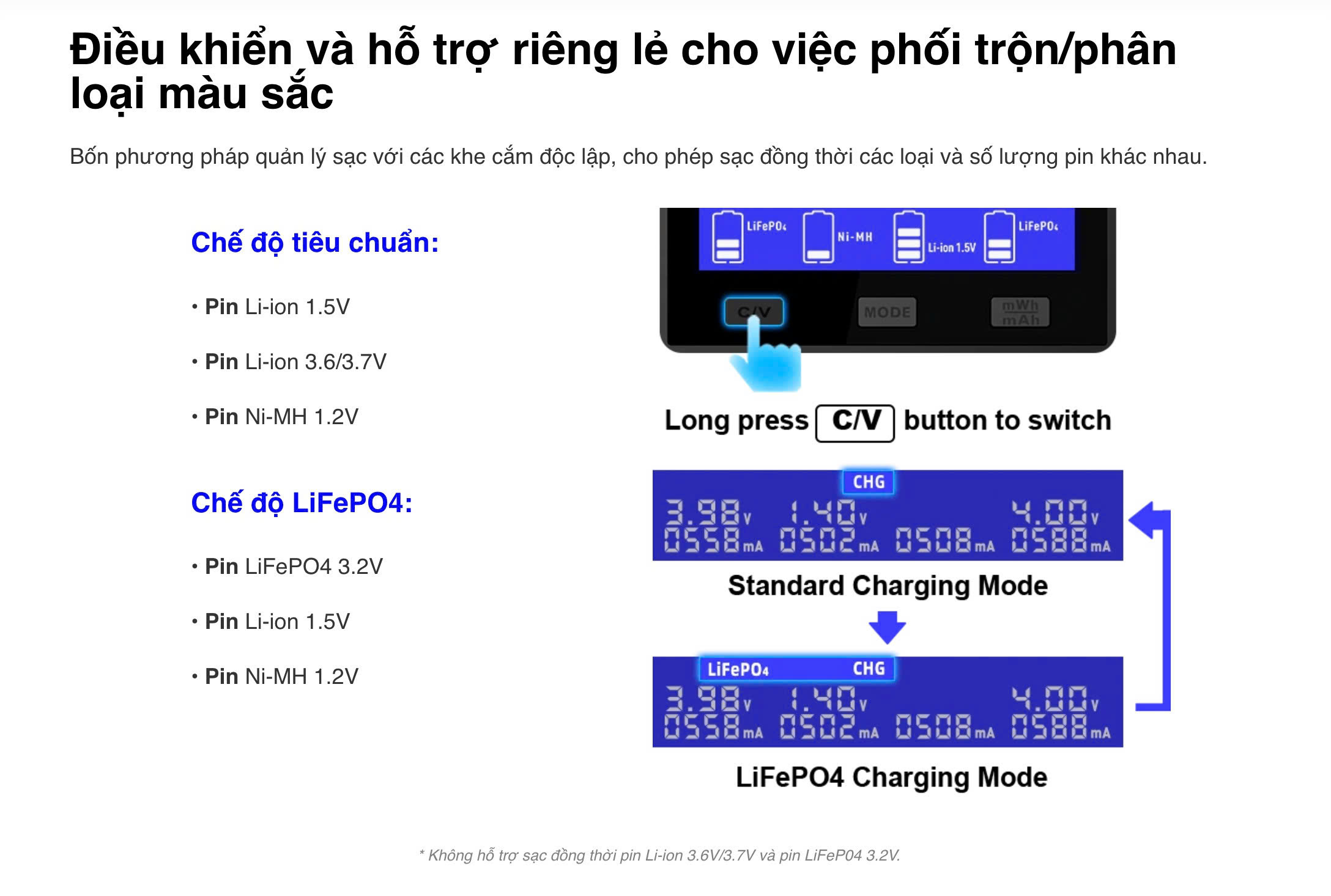Sạc pin đa năng Xtar VX4 V2 (with adapter)