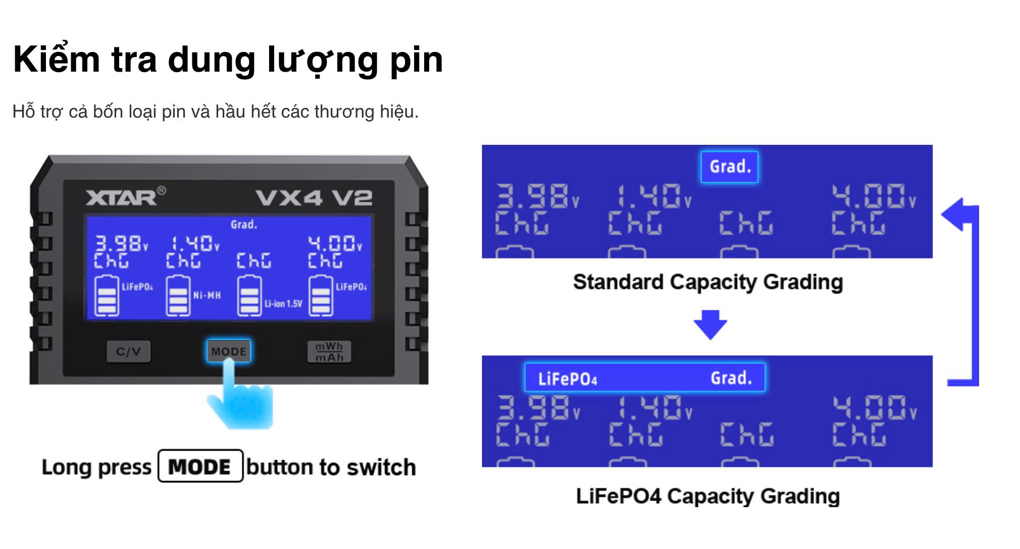 Sạc pin đa năng Xtar VX4 V2 (with adapter)