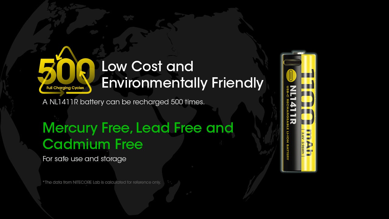 -01-VIEN-PIN-SAC-14500-NITECORE-cong-type-C-1100mah_Nitecore 14500 - 8.jpg