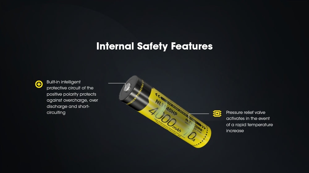 -01-VIEN-Pin-sac-18650-NITECORE-NL1840HP-4000mAh--4.jpg?v=1781538346