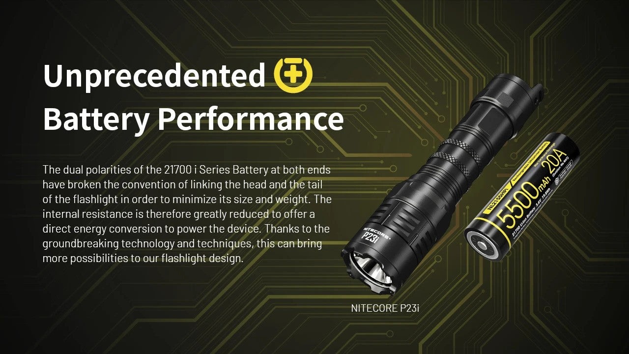 -01-VIEN-Pin-sac-21700-NITECORE-NL2155HPI-5500mAh--2.jpg?v=1781538114