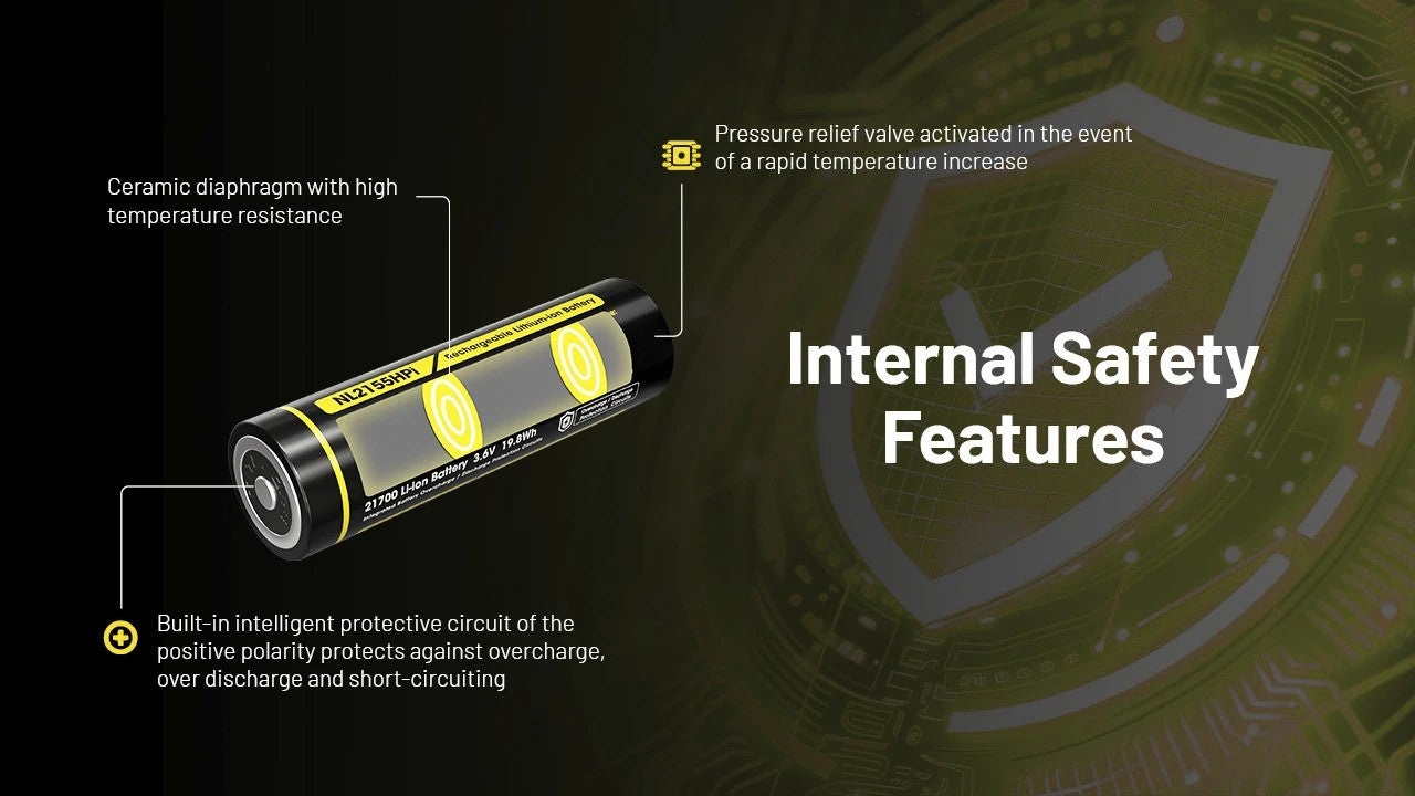 -01-VIEN-Pin-sac-21700-NITECORE-NL2155HPI-5500mAh--4.jpg?v=1781538115