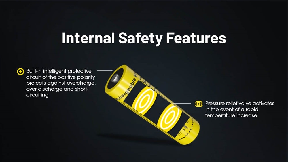 -01-VIEN-Pin-sac-21700-NITECORE-NL2160HP-6000mAh--3.jpg?v=1781537877