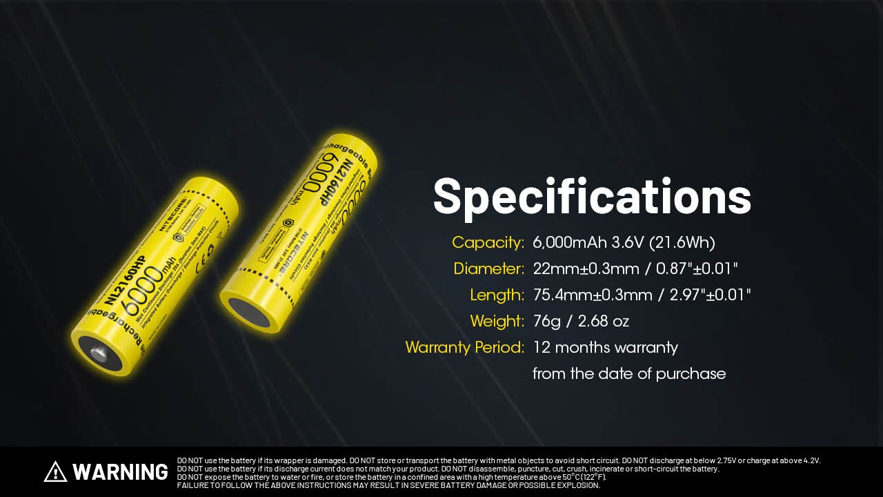 -01-VIEN-Pin-sac-21700-NITECORE-NL2160HP-6000mAh--9.jpg?v=1781537885