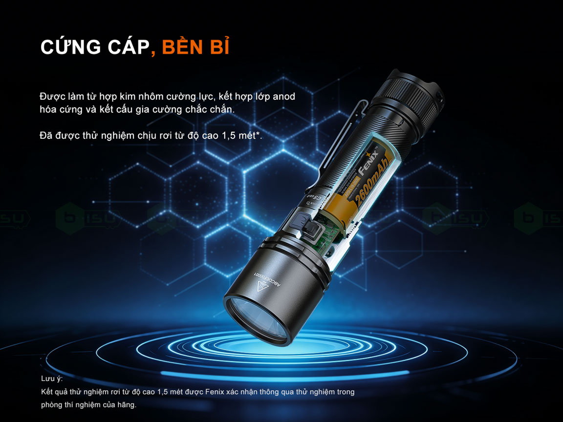 DEN-PIN-FENIX-C5-V2-0-1800-lumen--16.jpg?v=1773994184