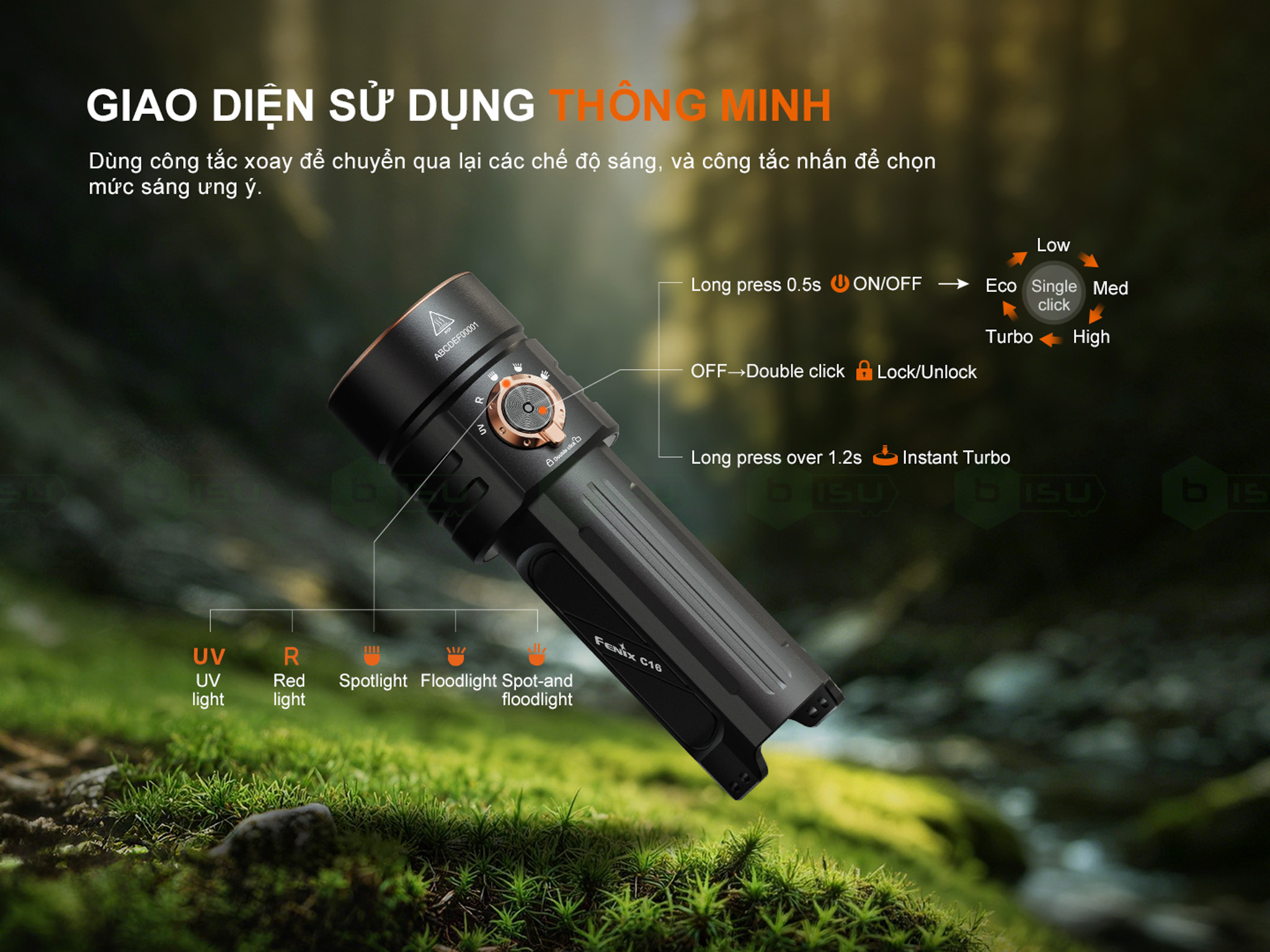 Fenix C16 -30.jpg