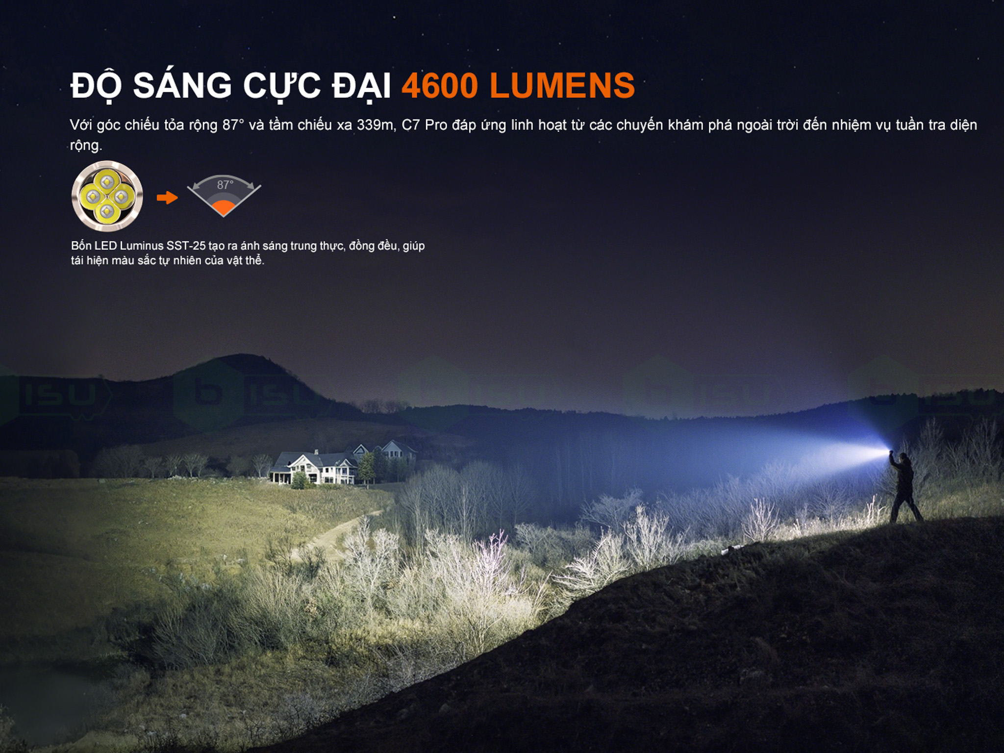 Den-pin-FENIX-C7-PRO-4600-Lumens--1.jpg?v=1780482779
