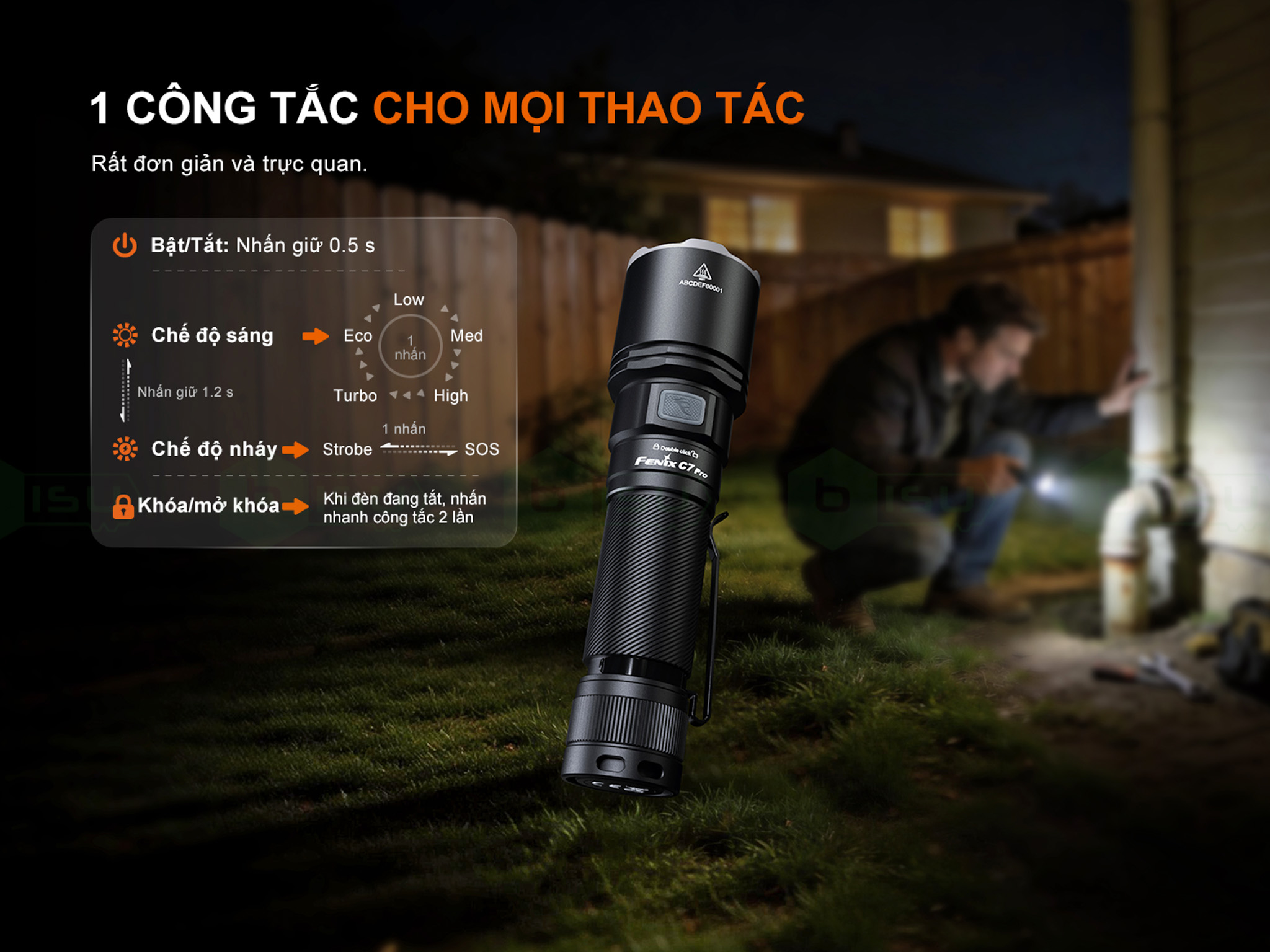 Den-pin-FENIX-C7-PRO-4600-Lumens--2.jpg?v=1780482780