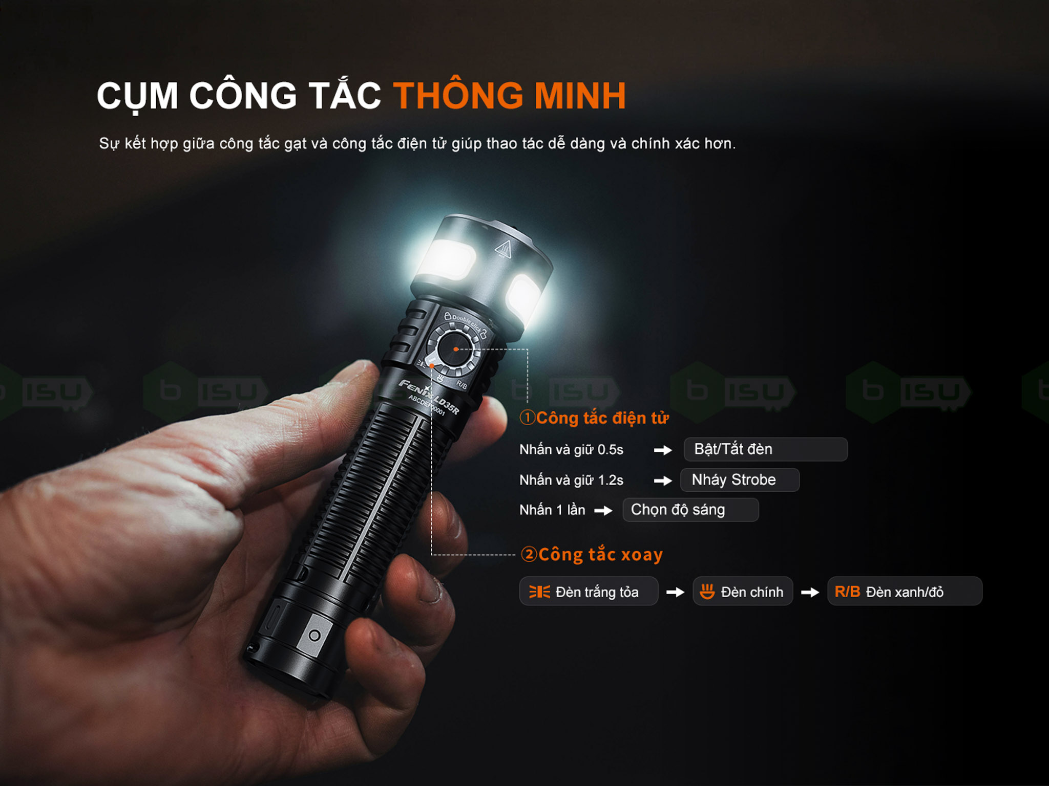 Den-pin-FENIX-LD35R-1800-lumen-da-nang_Fenix LD35R-04.jpg