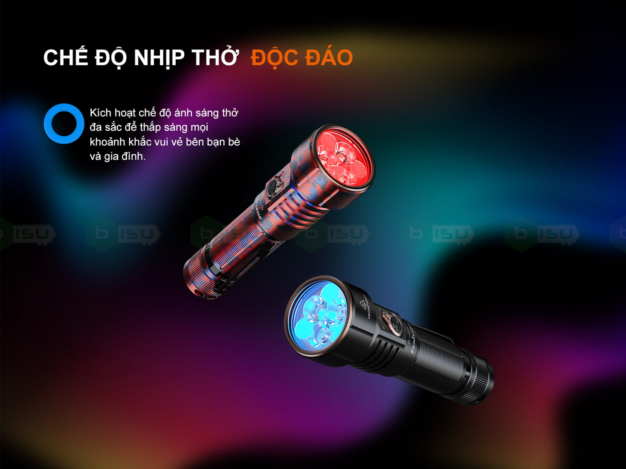 Den-pin-FENIX-LD36R-3600-lumen-LED-RGB_Fenix LD36R-05.jpg