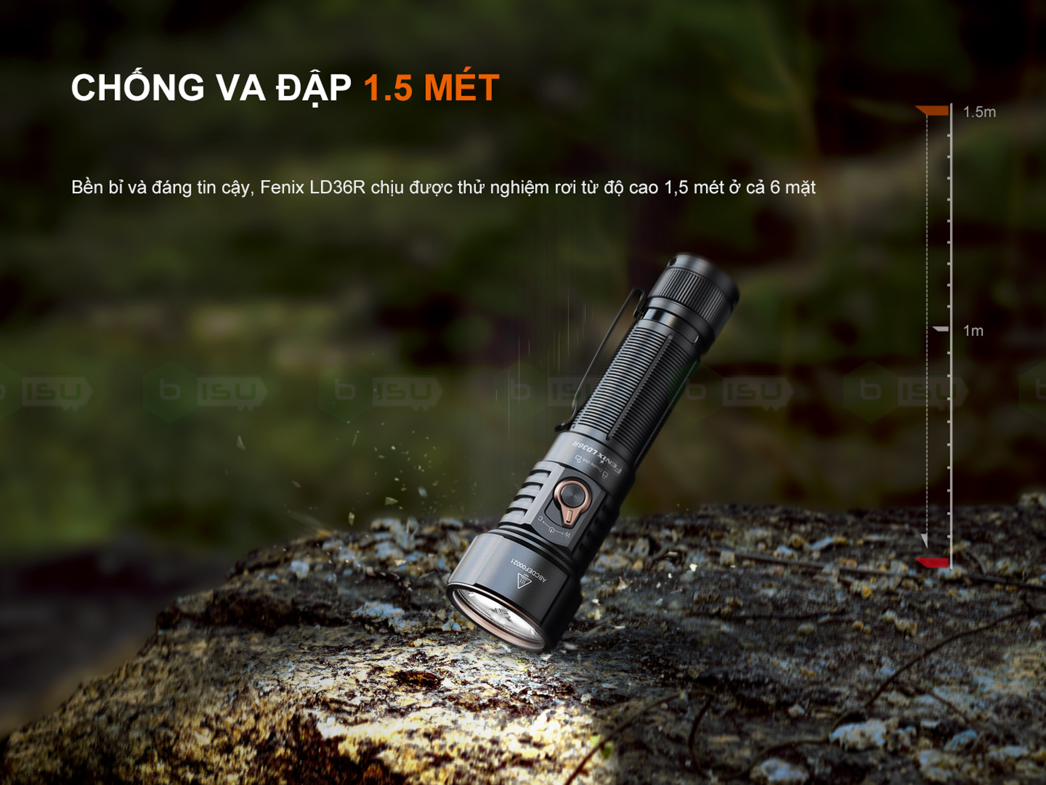 Den-pin-FENIX-LD36R-3600-lumen-LED-RGB_Fenix LD36R-15.jpg