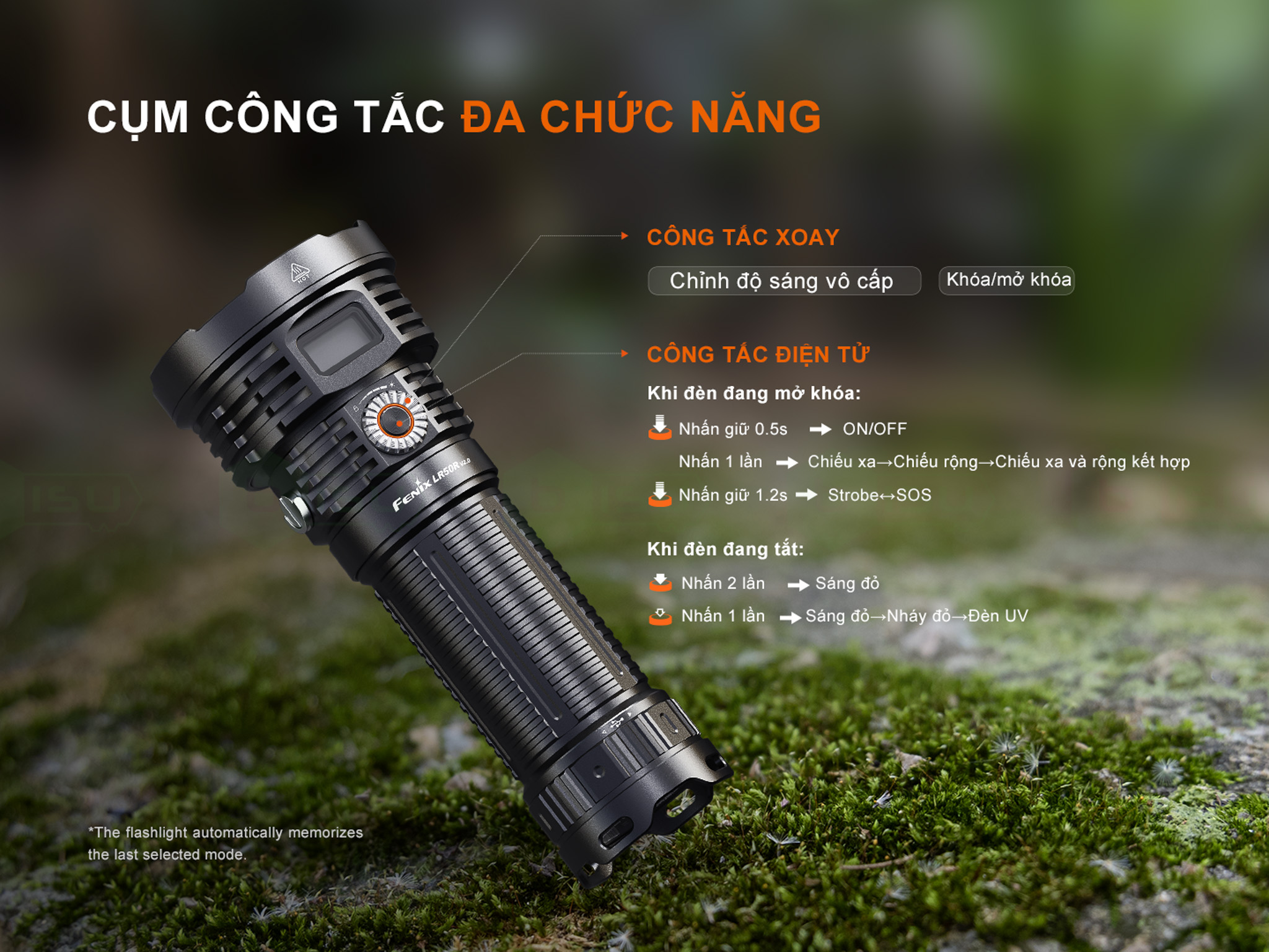 Den-pin-FENIX-LR50R-V2-0-18000-Lumens--8.jpg?v=1780482354