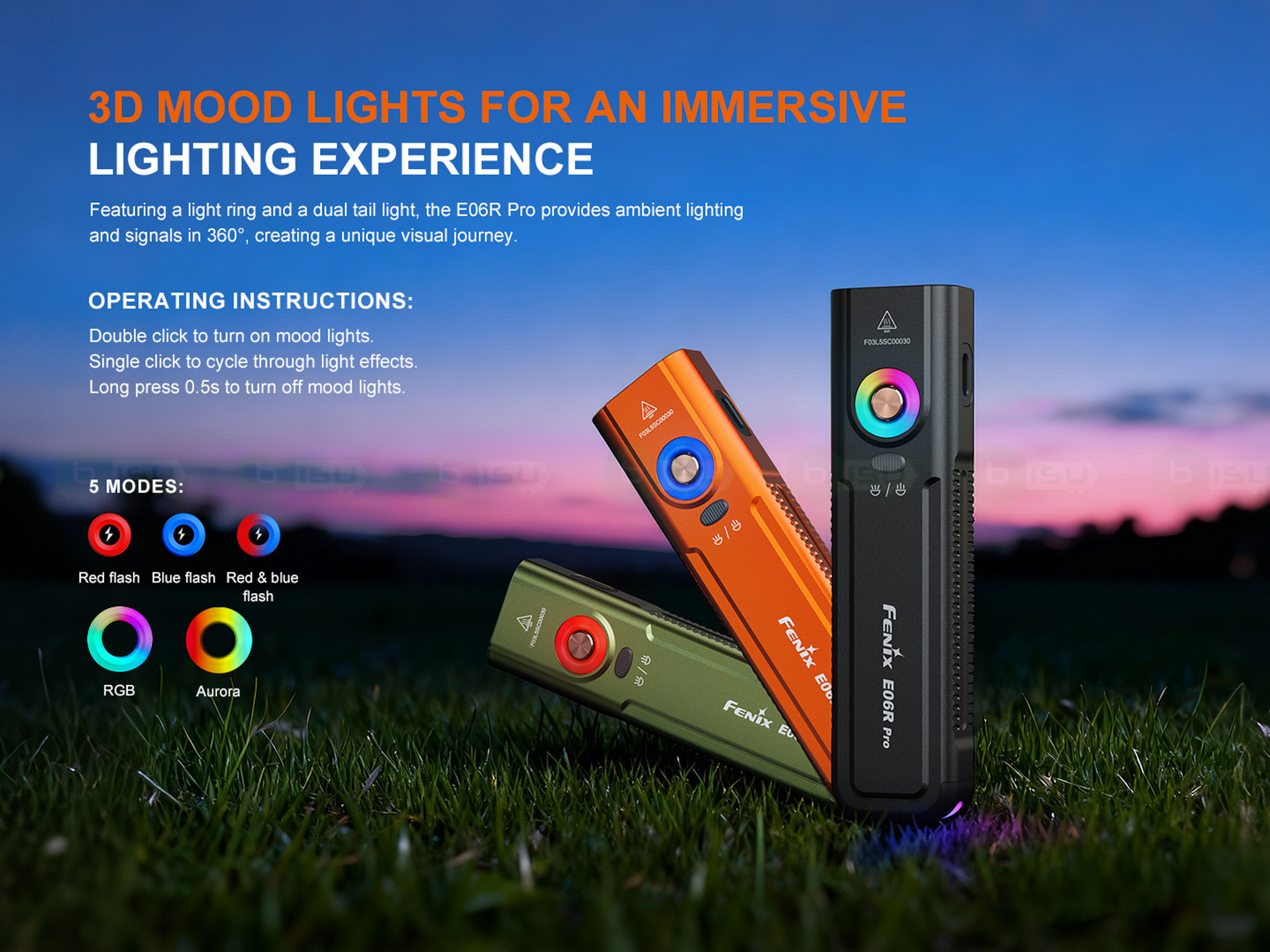 Den-pin-Fenix-E06R-PRO-1600-Lumens-_Fenix E06R Pro (graphic)-05.jpg