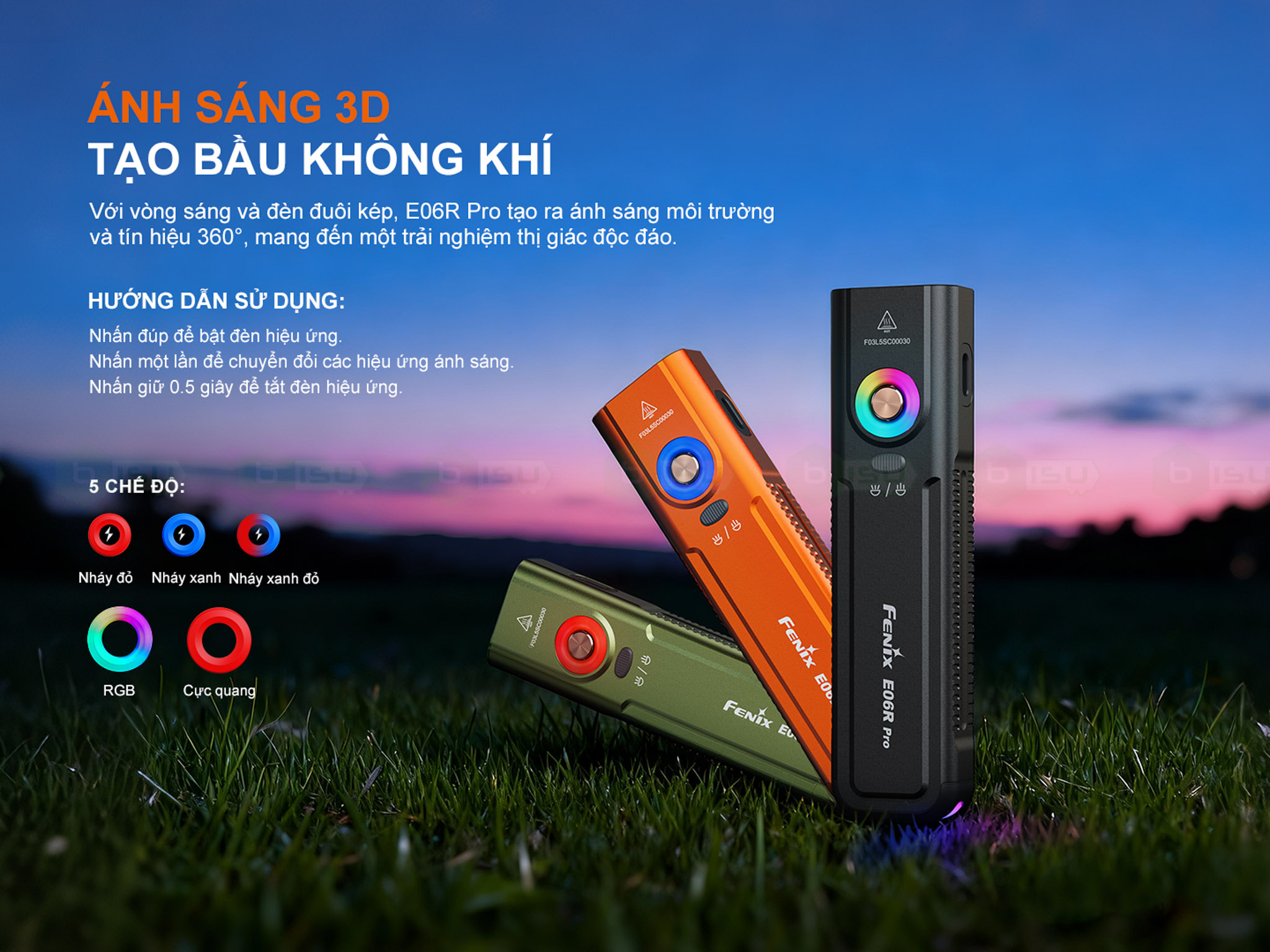 Den-pin-Fenix-E06R-PRO-1600-Lumens-_Fenix E06R Pro (graphic)-06.jpg