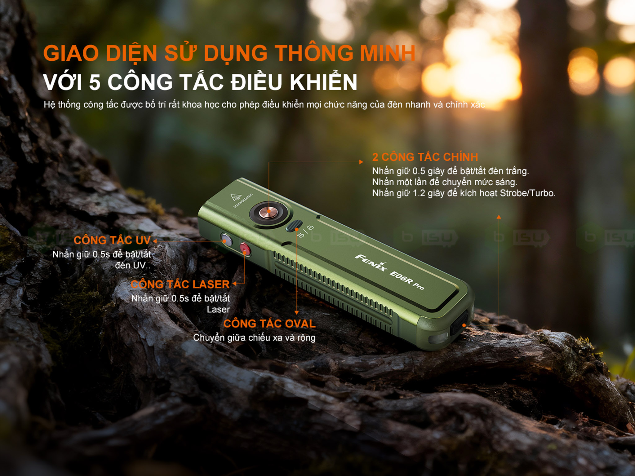 Den-pin-Fenix-E06R-PRO-1600-Lumens-_Fenix E06R Pro (graphic)-11.jpg