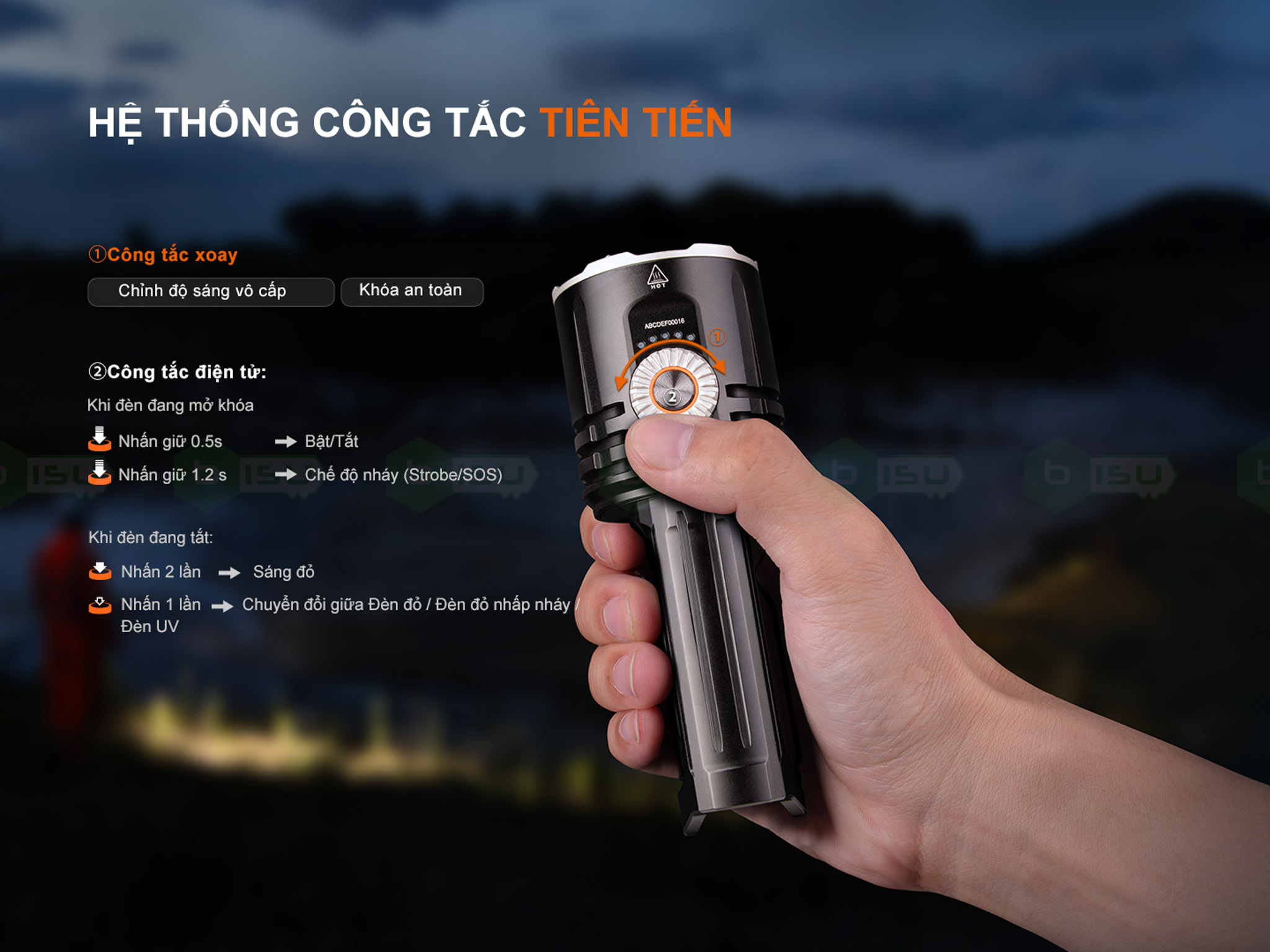 Den-pin-Fenix-LR35R-PRO-10-000-Lumens-chieu-xa-500-met_Fenix LD35R PRO-07.jpg